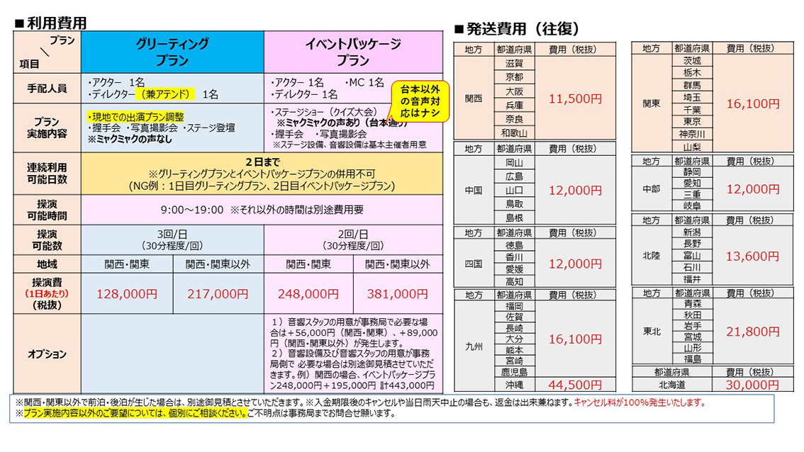 ご利用費用、発送費用